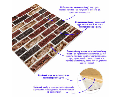 Самоклеящаяся 3D панель 700х700х5мм Кирпич клинкер бежевый (417) SW-00001183