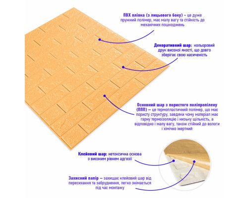 3D панель самоклеющаяся 700x770x5мм кирпич Желто-песочный (009-5) SW-00000028