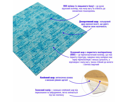 Декоративная 3D панель самоклейка 700x770x5мм Мрамор голубой (кирпич) (065) SW-00000033