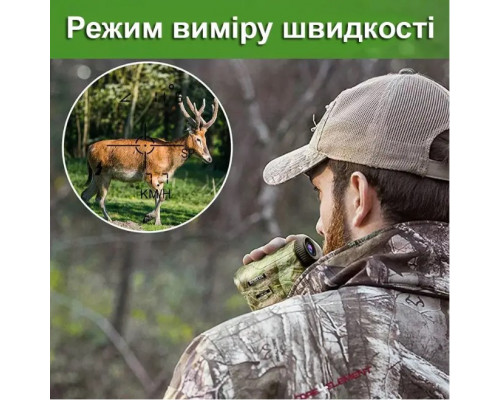 Профессиональный водонепроницаемый лазерный дальномер Boblov NK-1000 для измерения угла и скорости до 1000 метров.