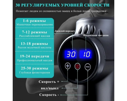 Ударный перкуссионный массажер  Massage Gun Max 30 режимов и 12 насадок с кейсом (Черный)