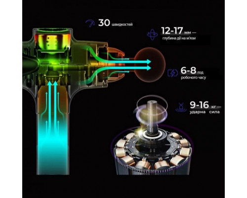 Ударный перкуссионный массажер  Rlaxyoo S3 Massage Gun  (12 насадок) 30 режимов (Карбон)