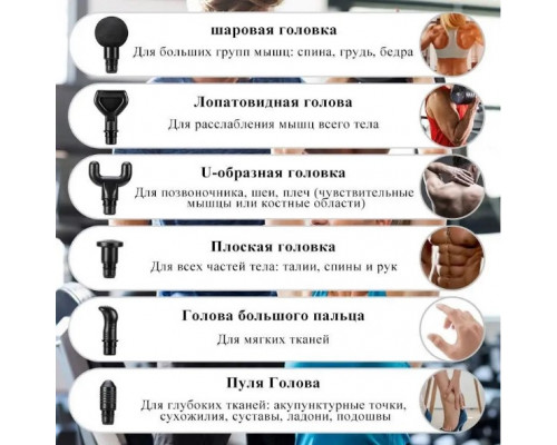 Ударный перкуссионный массажер  Rlaxyoo S3 Massage Gun  (12 насадок) 30 режимов (Карбон)