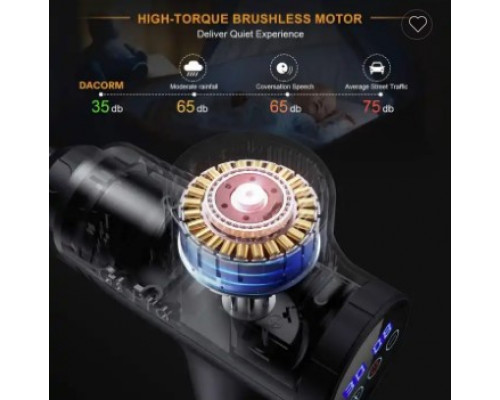 Перкуссионный ударный массажер для тела MASSAGE GUN MAX 30- массажный пистолет