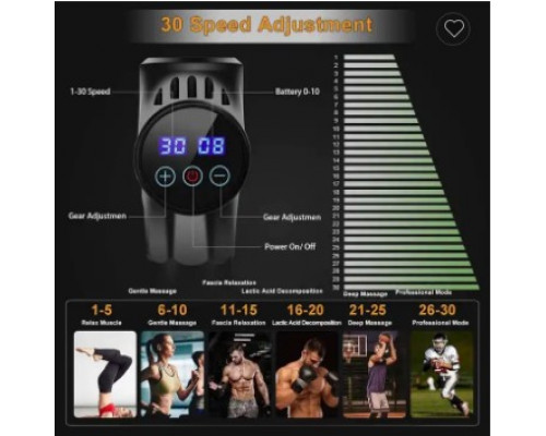 Перкуссионный массажер для тела MASSAGE GUN MAX 30 — мощный массажный пистолет для глубокого расслабления и восстановления.