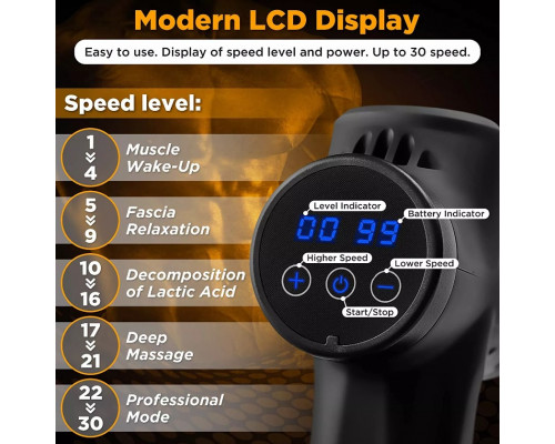 Перкуссионный массажер для тела MASSAGE GUN MAX 30 — мощный массажный пистолет для глубокого расслабления и восстановления.