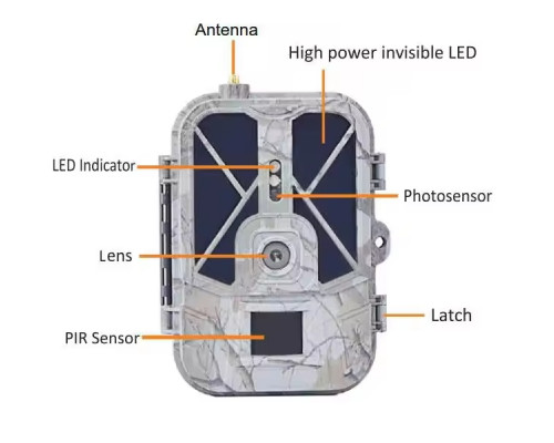 Фотоловушка Suntek HC-940M-LI: ночная съёмка, GSM-модуль, датчик движения, защита IP65, дальность 25 м