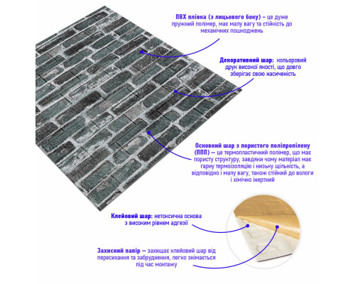 Декоративная 3D панель самоклейка 700x770x5мм Кирпич серый Екатеринославский (042) SW-00000039