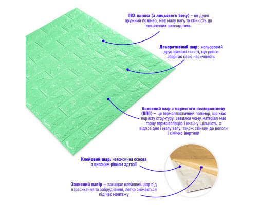 3D панель самоклеющаяся 700x770x7мм кирпич Мятный (012-7) SW-00000050