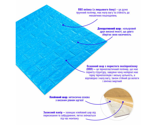3D панель самоклеющаяся 700x770x7мм кирпич Синий (003-7) SW-00000060