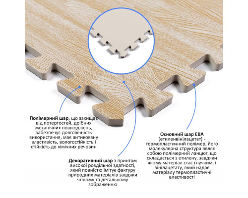Пол пазл - модульное напольное покрытие 600x600x10мм Песочное дерево (МР14) SW-00000648