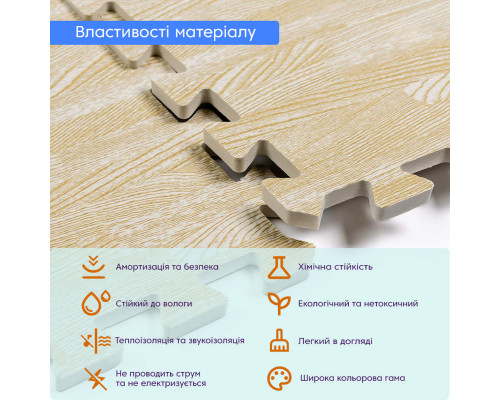 Пол пазл - модульное напольное покрытие 600x600x10мм Песочное дерево (МР14) SW-00000648