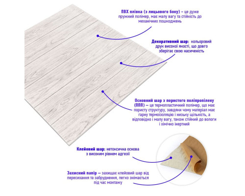 Самоклеющаяся декоративная 3D панель 700x700x4мм Белое дерево (383) SW-00000652