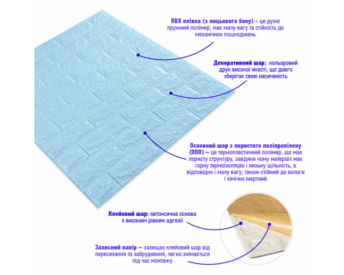 3D панель самоклеющаяся 700x770x7мм кирпич Голубой (005-7) SW-00000658