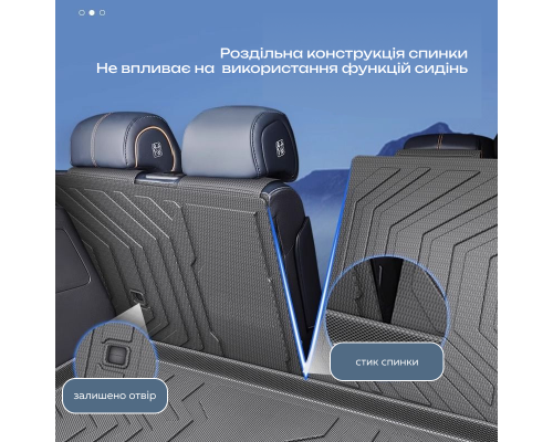 Защитная накладка BYD Song Plus 2024+ в багажник на задние спинки сидений