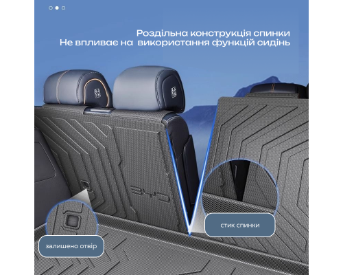 Защитная накладка BYD Yuan Plus 2022-2025 в багажник на задние спинки сидений