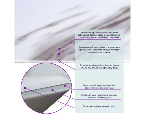 Самоклеющаяся виниловая плитка 600х300х1,5мм, цена за 1 шт. (СВП-111) Глянец SW-00000500