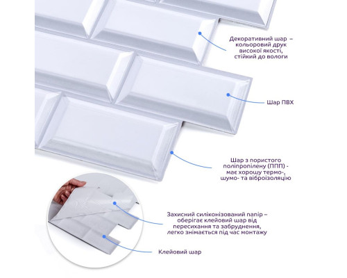 Декоративная ПВХ плитка на самоклейке 300х300х5мм Кирпич, цена за 1 шт. (СПП-501) SW-00000665