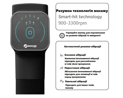 Антистрессовый перкуссионный массажер (пистолет) Booster M2-C с аккумулятором 2500 mAh, 12V, Type-C для терапии и снятия напряжения.