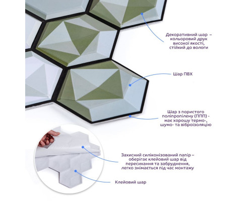 Декоративная ПВХ плитка на самоклейке 275х285х4мм Соты, цена за 1 шт. (СПП-502) SW-00000666