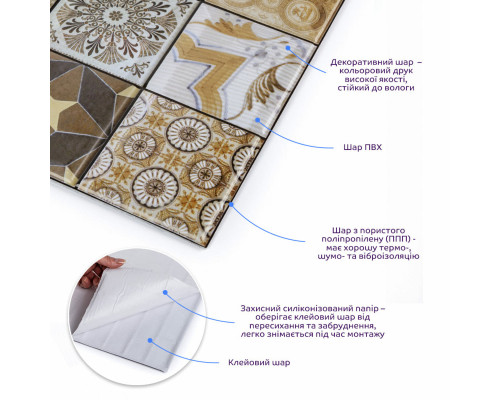 Декоративная ПВХ плитка на самоклейке 300х300х5мм Квадрат, цена за 1 шт. (СПП-604) SW-00000671