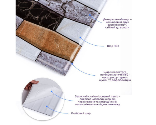 Декоративная ПВХ плитка на самоклейке 300х300х5мм Квадрат, цена за 1 шт. (СПП-605) SW-00000672