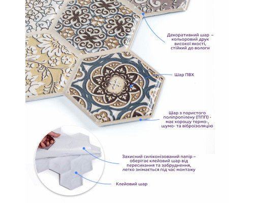 Декоративная ПВХ плитка на самоклейке 275х285х4мм Соты, цена за 1 шт. (СПП-504) SW-00000673