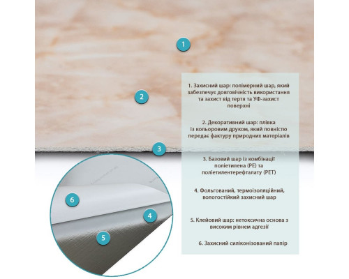 Самоклеющаяся виниловая плитка 600х300х1,5мм, цена за 1 шт. (СВП-112) Глянец SW-00000501