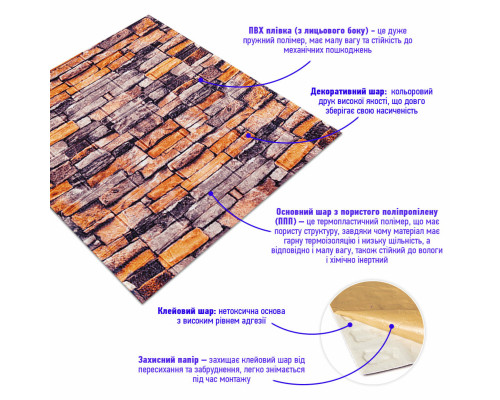 Декоративная 3D панель самоклейка 700x770x3мм Песчаник Екатеринославский кирпич (045-3) SW-00000692