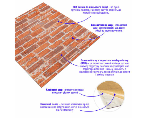 Декоративная 3D панель самоклейка 700x770x3мм Рыжий Екатеринославский кирпич (044-3) SW-00000696