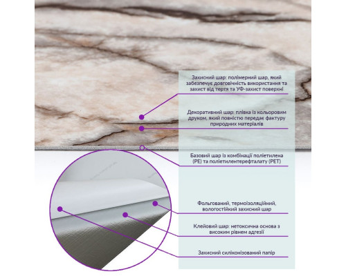 Самоклеющаяся виниловая плитка 600х300х1,5мм, цена за 1 шт. (СВП-108) ГлянецSW-00000723