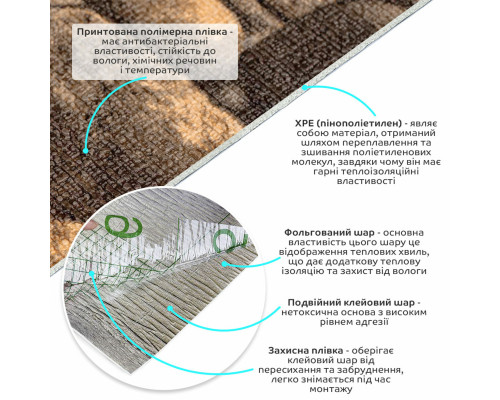 Самоклеющиеся обои 2800х450х1,5мм Жёлтый мрамор SW-00000728