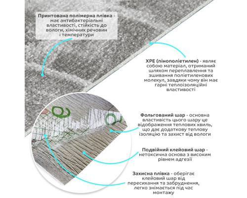 Самоклеющиеся обои 2800х450х1,5мм Чёрный мрамор SW-00000730