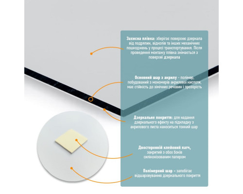 Зеркало акриловое самоклеющееся 295х295х2мм SW-00000749