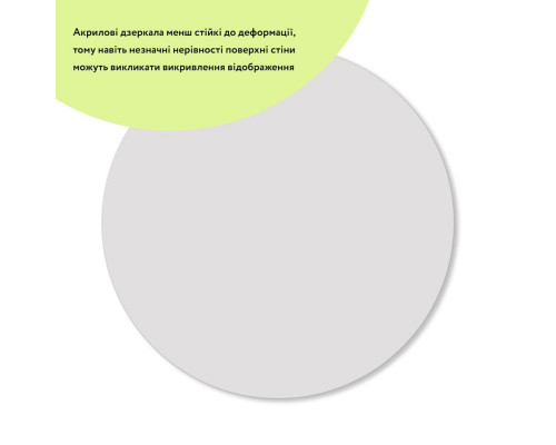 Зеркало акриловое самоклеющееся 330х330х2мм SW-00000750