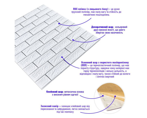 Самоклеющаяся 3D панель 700х770х5мм Белый кирпич полоска серебро (100-5) SW-00000753