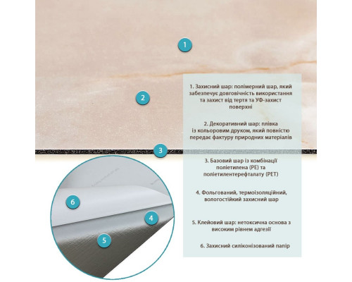 Самоклеющаяся виниловая плитка 600х300х1,5мм, цена за 1 шт. (СВП-117) Глянец SW-00000506