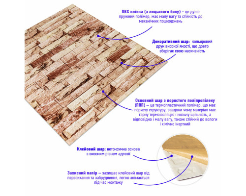 Самоклеющаяся 3D панель 700x770x5мм Бежевый Екатеринославский кирпич SW-00001375