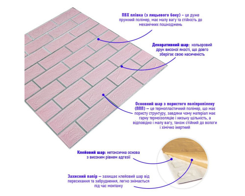 Панель стеновая 700х700х5мм Розовий кирпич с серебром SW-00001501