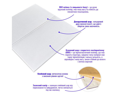 Панель стеновая 3D 700х700х3мм Квадрат белый SW-00001802