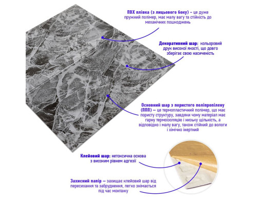 Декоративная 3D панель самоклейка 700x700x4мм Мраморная плитка (192) SW-00000529