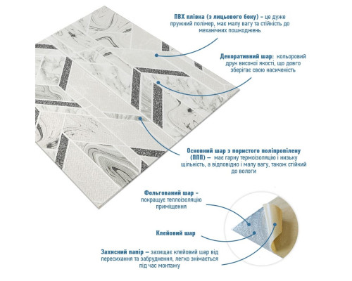 Панель стеновая 3D 680х680х4мм Абстракция серая SW-00001990