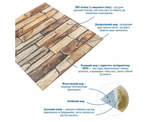 Панель стеновая 3D 680х680х4мм Коричневый сланец SW-00002002