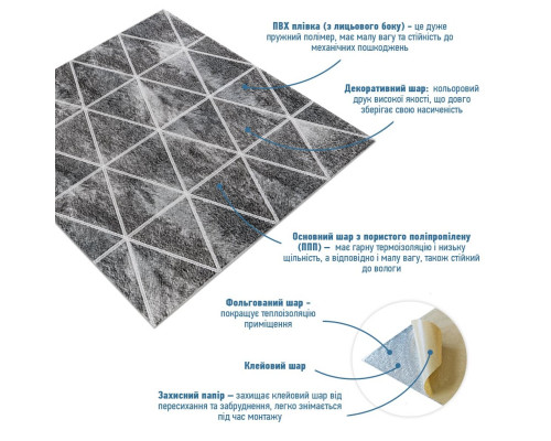 Панель стеновая 3D 700х700х4мм Ромбы серые винтаж SW-00002008