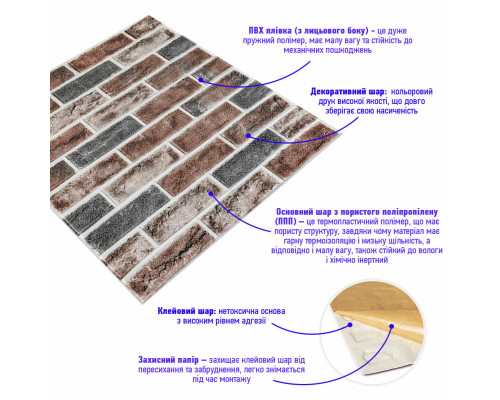 Самоклеющаяся 3D панель под кирпич клинкер оранжевый 700x700x4мм (414) SW-00000769