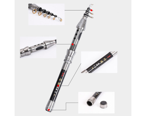 Удочка телескопическая LEO 27593 1,5 м