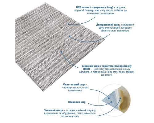 Самоклеющаяся декоративная 3D панель 700x700x5мм Белый Бамбук (071) SW-00000073