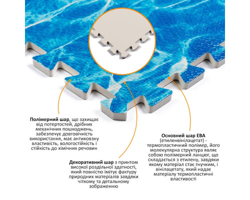 Пол пазл - модульное напольное покрытие 600x600x10мм Океан (МР5) SW-00000141
