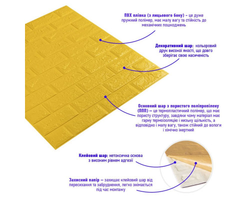 3D панель самоклеющаяся 700x770x5мм кирпич Желтый (010-5) SW-00000146