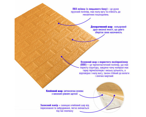 3D панель самоклеющаяся 700x770x5мм кирпич Золото (011-5) SW-00000147